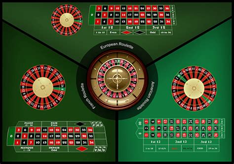 Roulette Wheel: Layout and Structure of the Roulette Table.